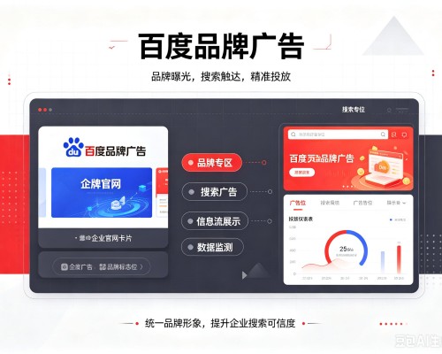 罗江百度品牌广告